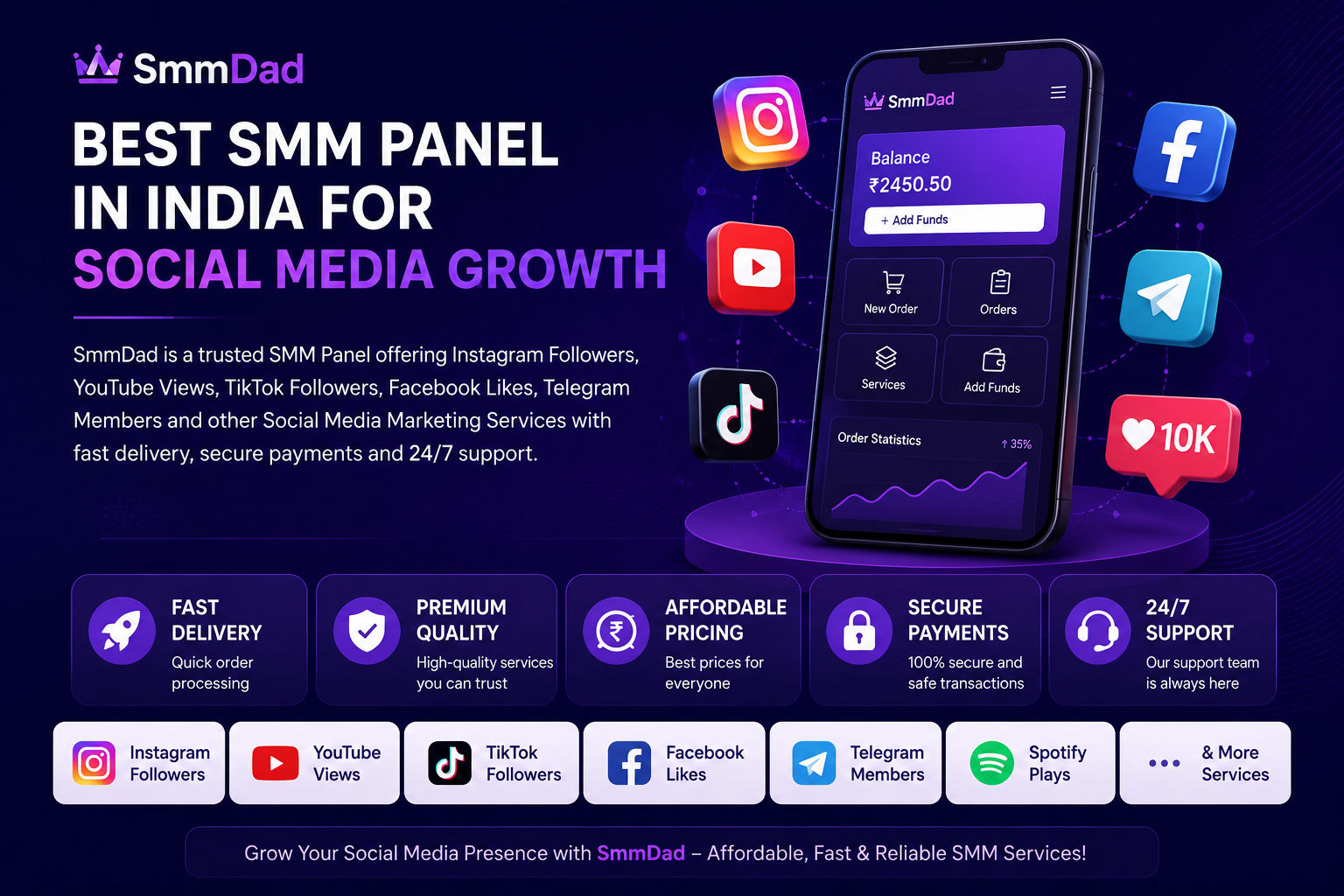 Best SMM Panel in India for Instagram, YouTube & TikTok Growth
