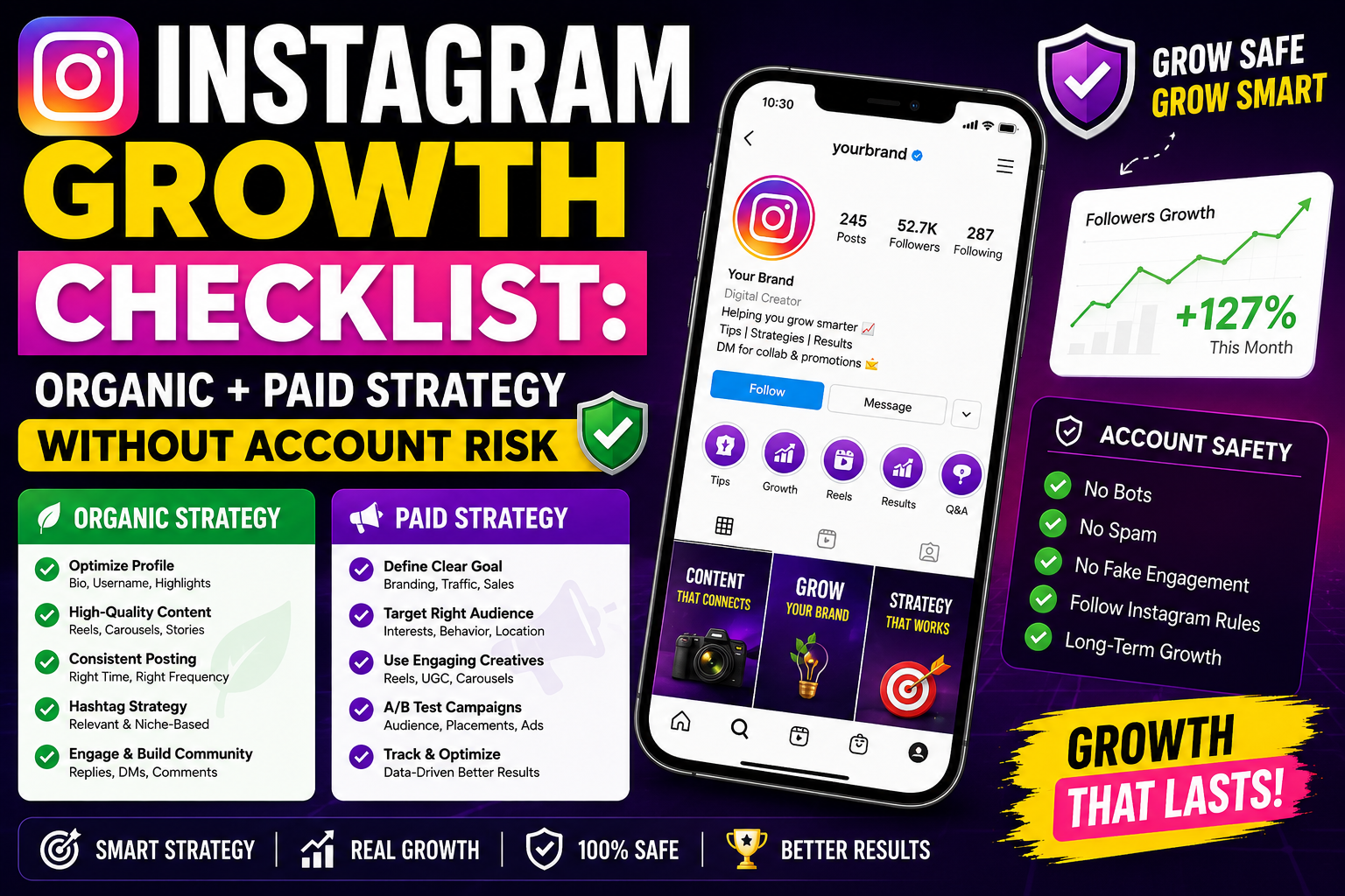 Instagram Growth Checklist: Organic + Paid Strategy Without Account Risk