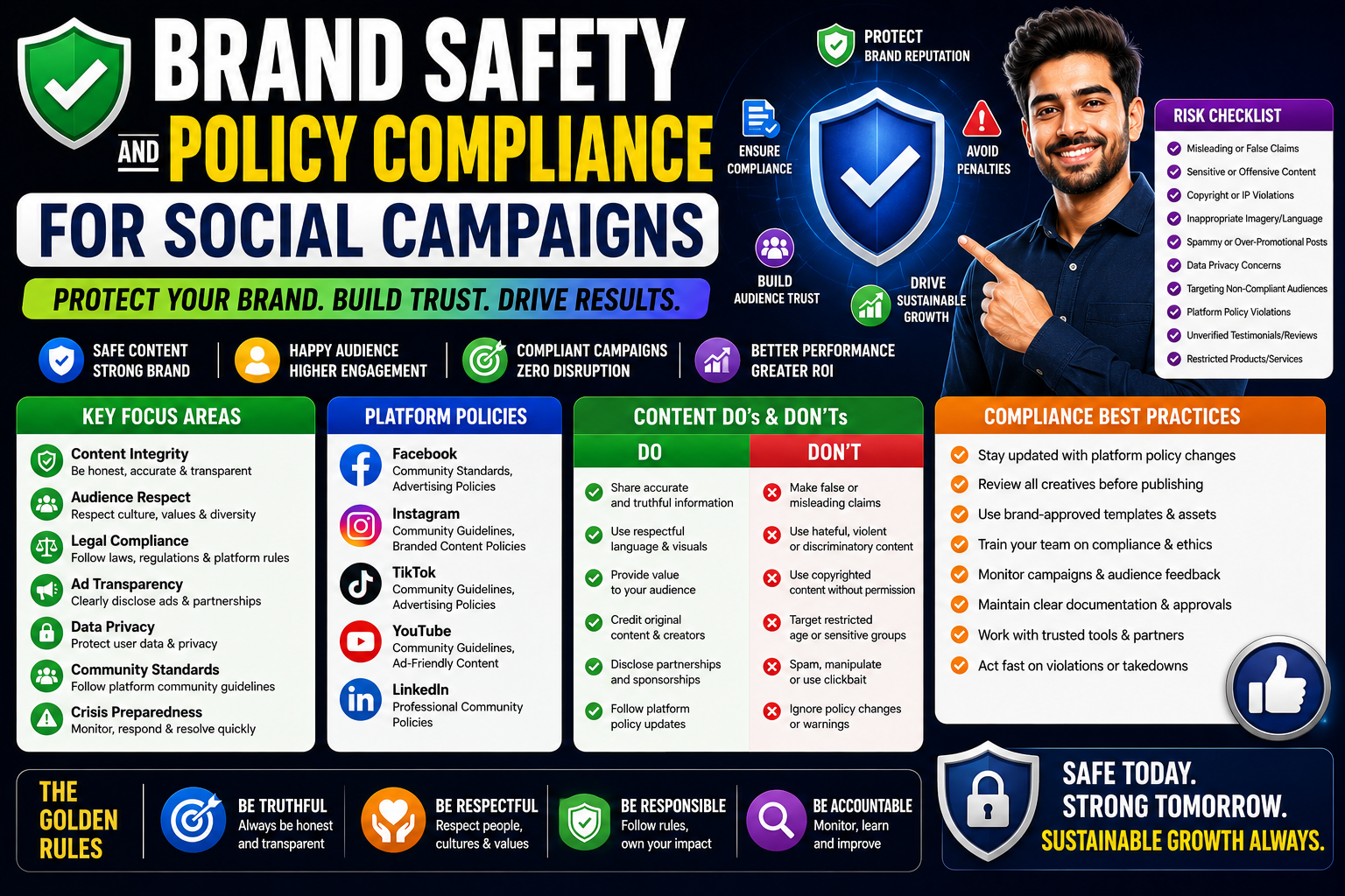 Brand Safety and Policy Compliance for Social Campaigns
